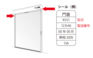 型式・製造番号の記載シール位置